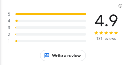 Screenshot of High End Appliance Care's Google reviews